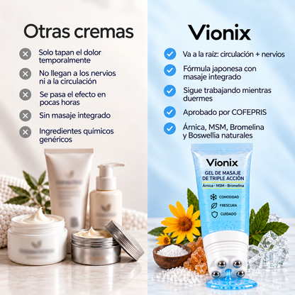 Vionix<sup>®</sup> - Terapia Japonesa para Pies y Tobillos