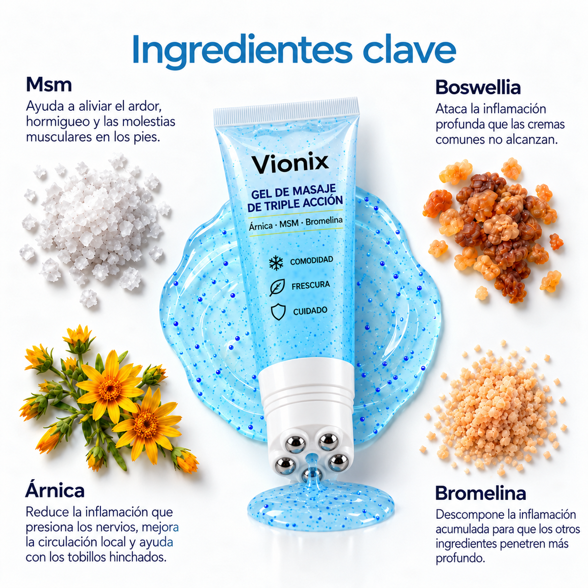 Vionix<sup>®</sup> - Terapia Japonesa para Pies y Tobillos